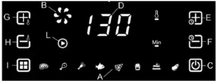 G B D 130 H L Min E F I A C
