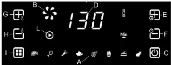 G B D 130 H L Min E F I A C