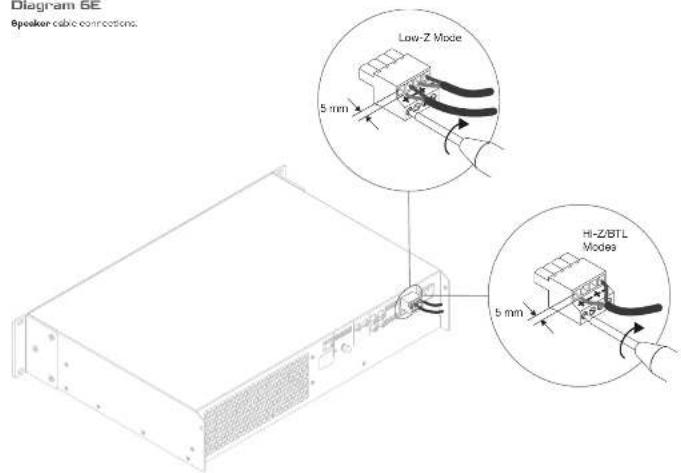 Diagram BE Speaker cable connections. Low-Z Mode 5 mm Hi-Z/BTL Modes 5 mm