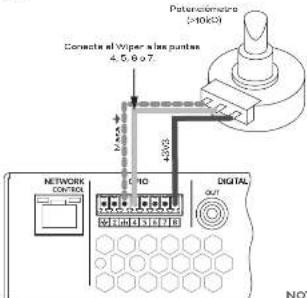Potentiometer (>10kΩ) Connects of Wiper line puntles 4.5,6,7. NETWORK CONTROL C 10 DIGITAL out