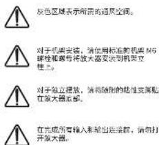 灰色区域表示所需的通风空间。 对于机械安装，请使用标准的机械 M5 磁性和螺母将放大器安装到机械立柱上。 对于独立模数，请将限制的挠性交配在放大器正面。 在完成所有输入和输出连接前，请勿打开放大框。