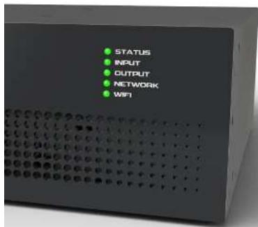 STATUS INPUT OUTPUT NETWORK WIFI
