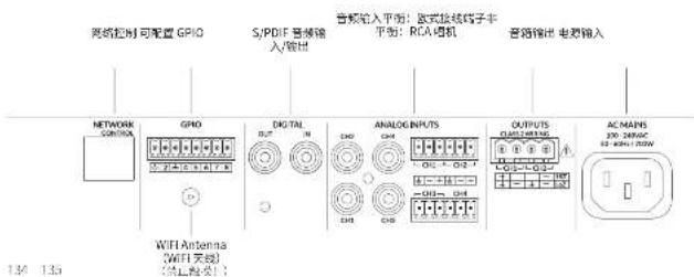 网络控制 可配置 GPIO S/PDIF 音频输入/输出 音频输入平面1: 欧式软线端子卡 平面: RCA 通机 音频输出 电源输入 NETWORK CONTROL GPIO DIGITAL OUT ANALOG INPUTS OUTPUTS COM248366 AC MAINS 300 249A6 10 - 50V-17.70W 136 135 WIFI Antenna (WIFI 天线) (禁止接受)