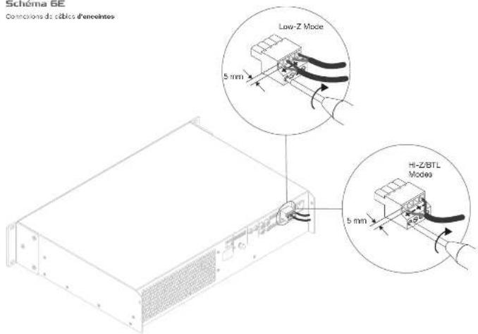 Schema BE Connections de câbles d'encêntes Low-Z Mode 5 mm Hi-Z/BTL Modes 5 mm