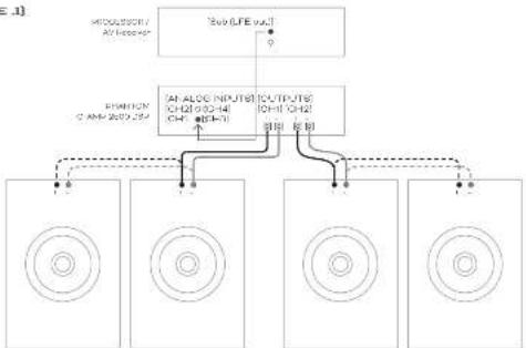 Dali Phantom CI AMP-2500 DSP - Diagram 6B - 3