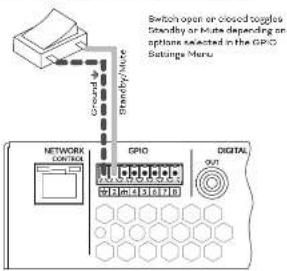 Dali Phantom CI AMP-2500 DSP - Diagram BN - 1