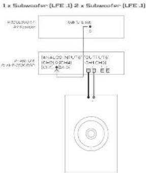 Dali Phantom CI AMP-2500 DSP - Diagram 6B - 1