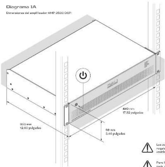 Diagrama 1A Dimensiones del amplificador AMP-2500 DSP: 300 mm 12.50 pulgadas 440 mm 17.32 pulgadas 50 mm 3.46 pulgadas Luo zor requid ventla Para la nado, s