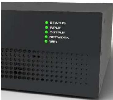 STATUS INPUT OUTPUT NETWORK WIFI