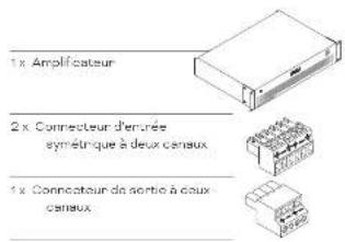 1x Amplificateur 2x Connecteur d'encrée symétrique à deux canaux 1x Connecteur de aortie à deux canaux