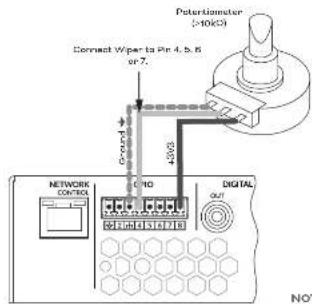 Polarisometer (>100Ω) Connect Wiper to Pin 4.5.6 or 7. Ground 420Ω NETWORK CONTROL DIGITAL OUT
