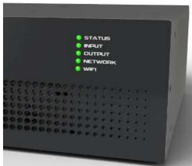 STATUS INPUT OUTPUT NETWORK WIFI