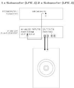 Dali Phantom CI AMP-2500 DSP - Diagrama 6B - 1