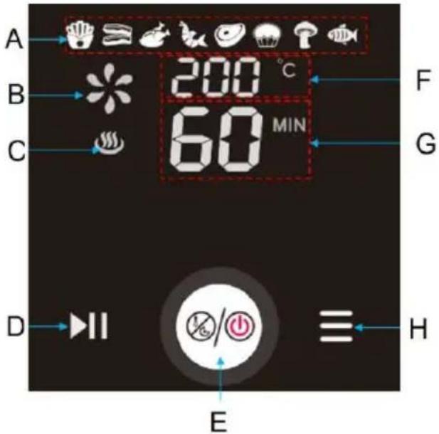 A B C D E 200 °C 60 MIN F G H