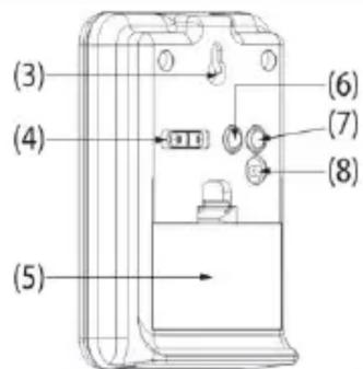 ORNO OR-DB-QS-158 - 4