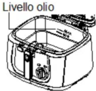 Livello olio