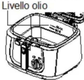 Livello olio