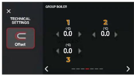 Victoria Arduino Black Eagle Maverick - COMPENSATION (OFFSET) - 2