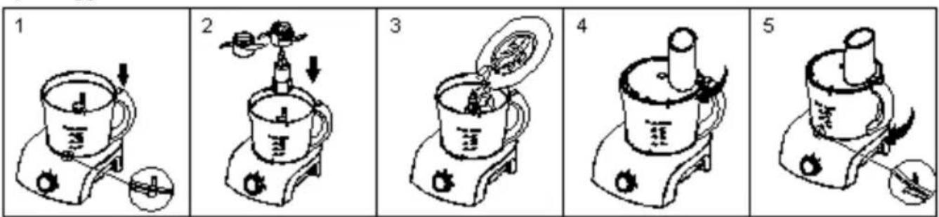 GIRMI RB15 - CHOPPING/BLENDING - 2