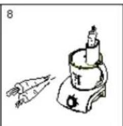 GIRMI RB15 - PORTUGUÊS: ADVERTÊNCIAS - 3