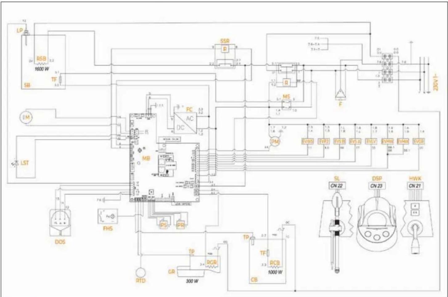 Victoria Arduino E1 Prima - SCHEMA ELETTRICO - 1