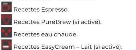 Victoria Arduino E1 Prima - DISTRIBUTION PUREBREW MENU RECETTES - 5