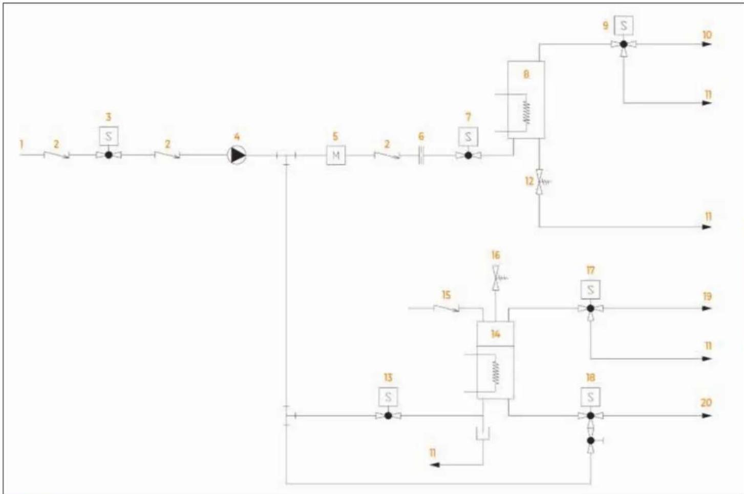 Victoria Arduino E1 Prima - HYDRAULIKSCHEMA - 1