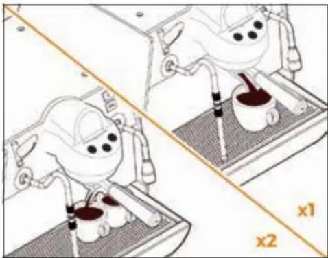 Victoria Arduino E1 Prima - ESPRESSO COFFEE DISPENSING - 4