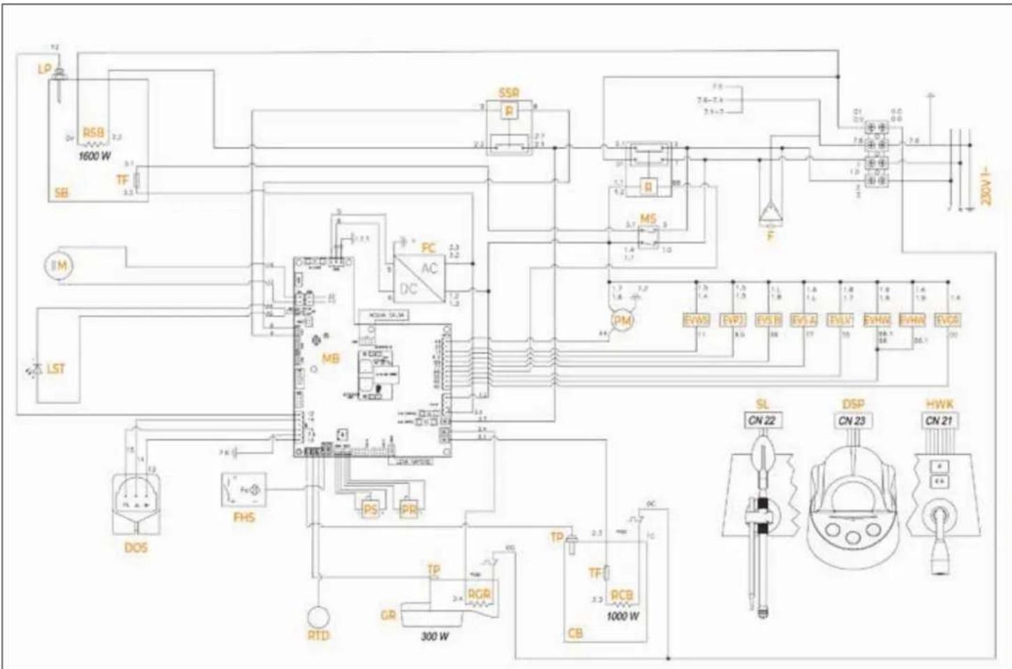 Victoria Arduino E1 Prima - ESQUEMA ELÉCTRICO - 1