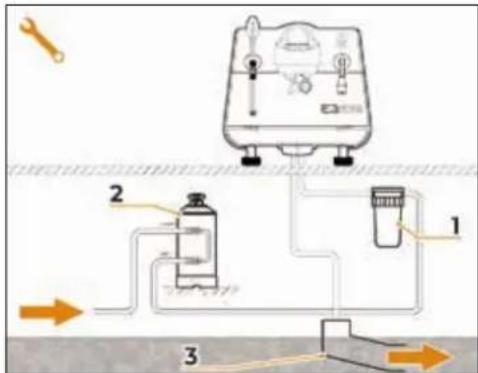 Victoria Arduino E1 Prima - Vorbereitung eines Wasseranschlusses - 3