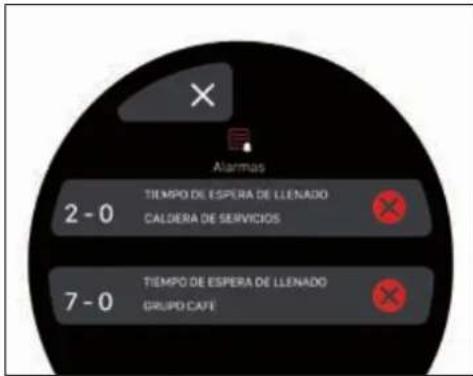 Victoria Arduino E1 Prima - Los componentes pueden variar en función de las opciones de la máquina. - 5