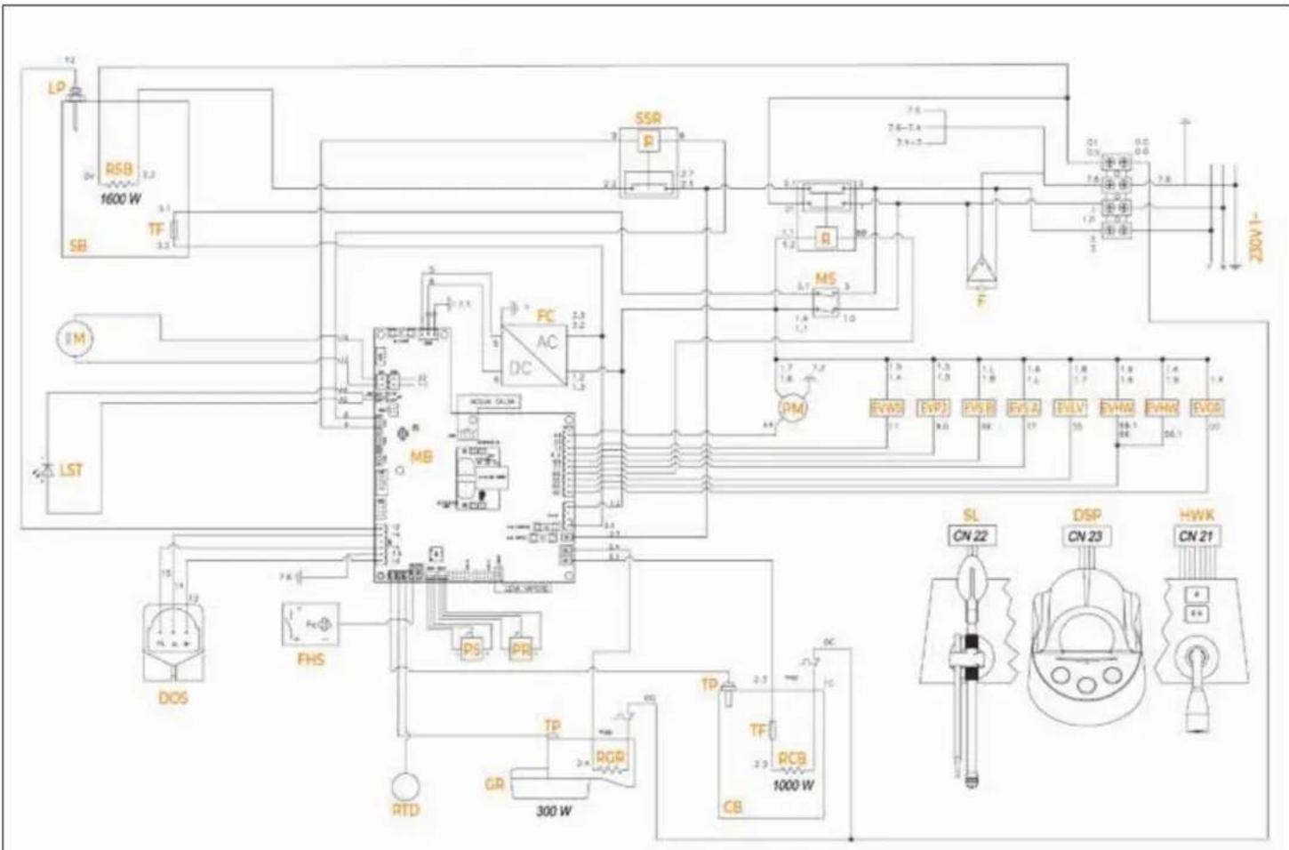 Victoria Arduino E1 Prima - ELECTRICAL DIAGRAM - 1