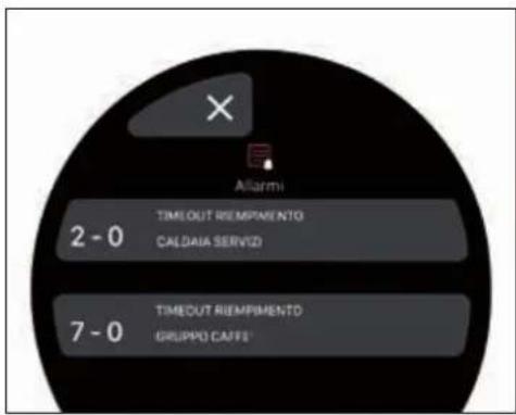 Victoria Arduino E1 Prima - Le dosi erogate possono essere impostate anche tramite campionamento manuale. - 6