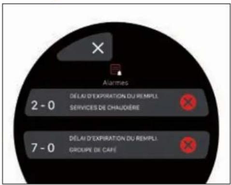 Victoria Arduino E1 Prima - Les composants peuvent varier en fonction des options de la machine. - 3