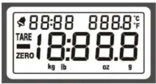 GIRMI PS85 - DISPLAY - 1