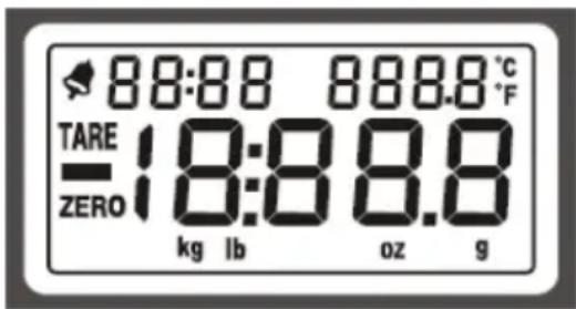 GIRMI PS85 - DISPLAY - 1