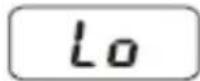 GIRMI PS85 - Low battery indication - 1