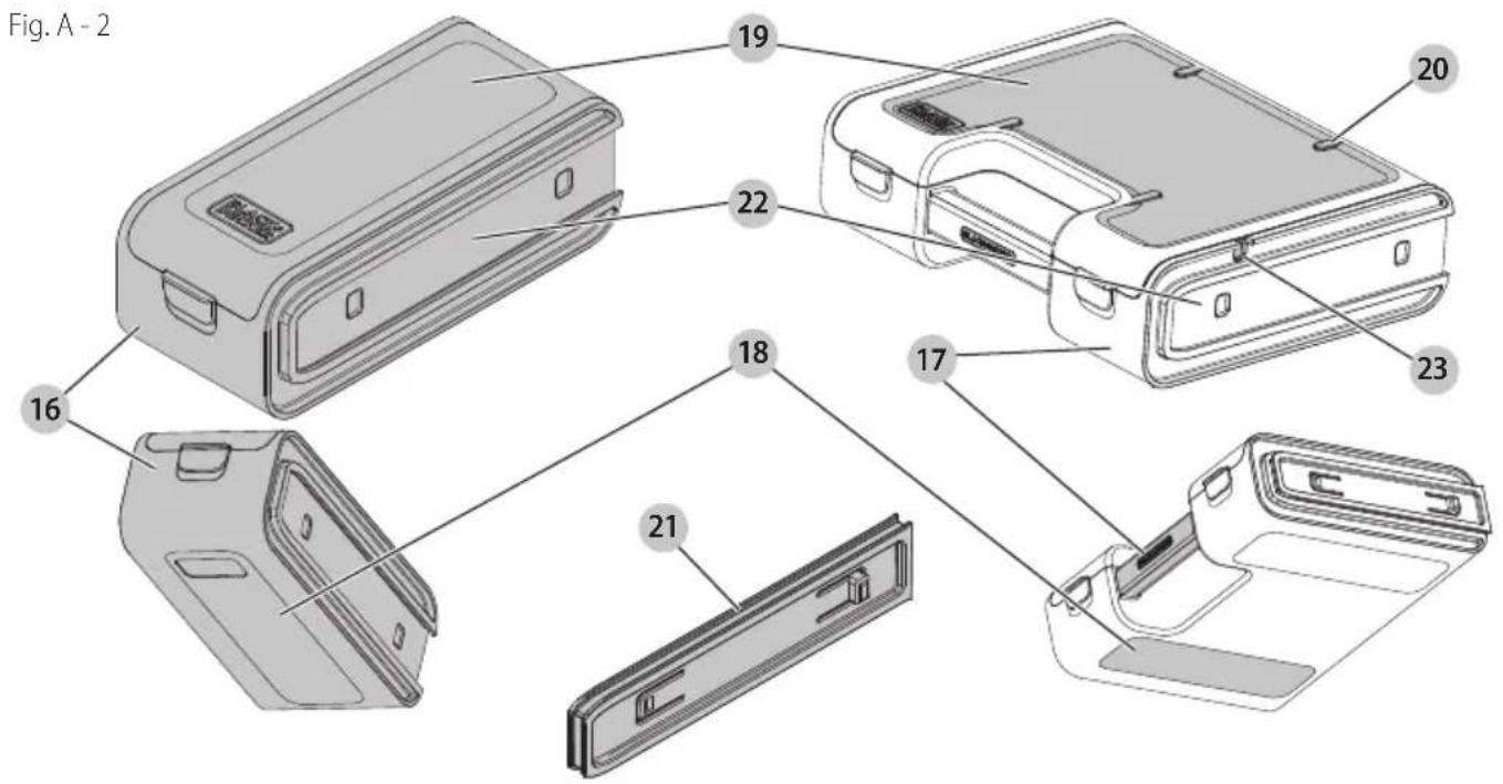 BLACK & DECKER BCKM101 - BATIDORA PORTÁTIL INALÁMBRICA DE 8 V Y ACCESORIOS - 2