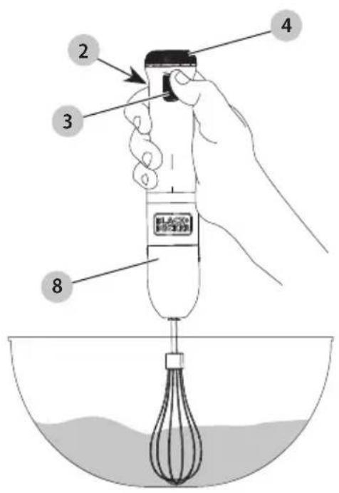 BLACK & DECKER BCKM101 - Componentes - 1