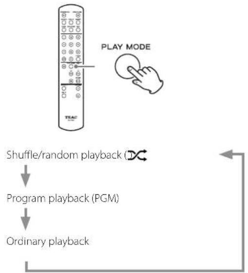 TEAC PD-505T - Shuffle and random playback - 1