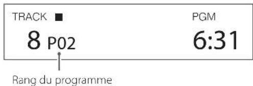 TRACK ■ 8 P02 PGM 6:31 Rang du programme