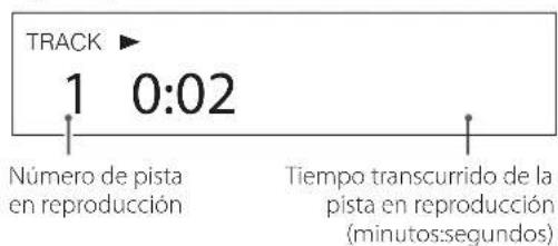 TRACK ▶ 1 0:02 Número de pista en reproducción Tiempo transcurrido de la pista en reproducción (minutos:segundos)