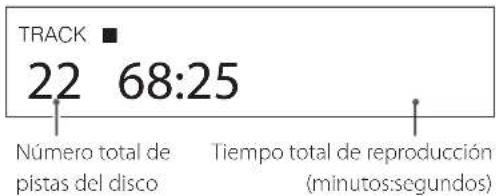 TRACK 22 68:25 Número total de pistas del disco Tiempo total de reproducción (minutos:segundos)