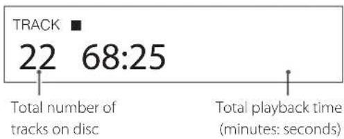 TRACK 22 68:25 Total number of tracks on disc Total playback time (minutes: seconds)