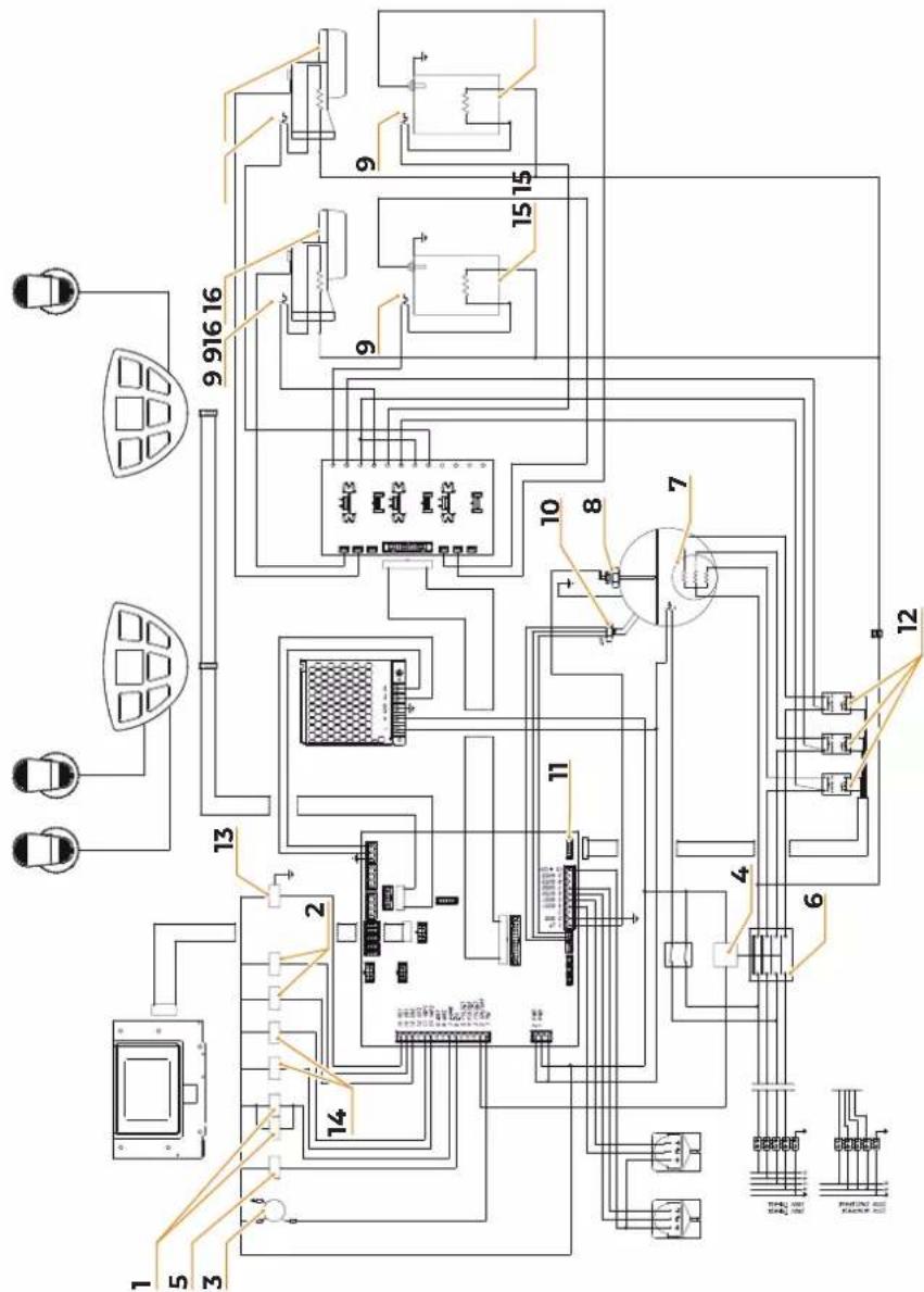 Victoria Arduino Eagle One - MESSAGGI FUNZIONALI FUNCTIONAL MESSAGES MESSAGES FONCTIONNELLES - 1