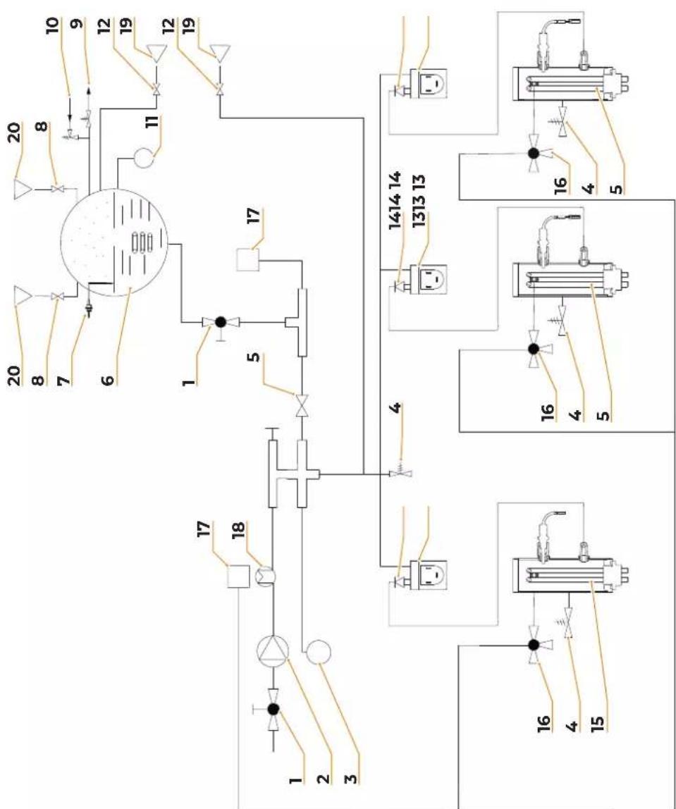 Victoria Arduino Eagle One - MESSAGGI FUNZIONALI FUNCTIONAL MESSAGES MESSAGES FONCTIONNELLES - 3