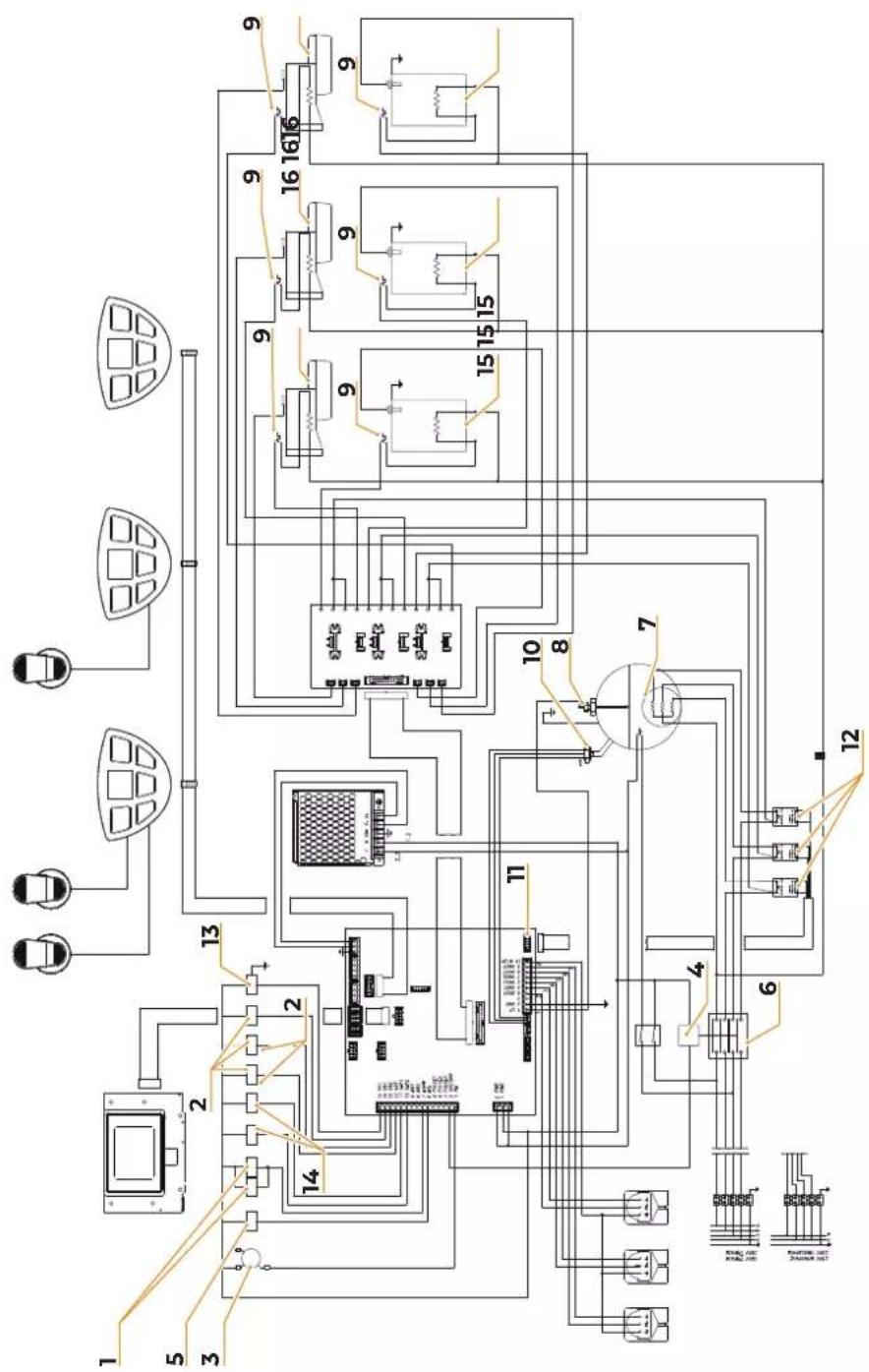 Victoria Arduino Eagle One - MESSAGGI FUNZIONALI FUNCTIONAL MESSAGES MESSAGES FONCTIONNELLES - 2