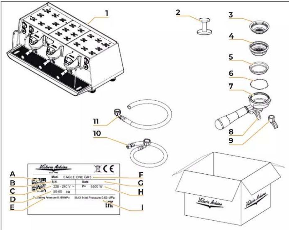 Victoria Arduino Eagle One - CONTROLLO CONTENUTI - 1
