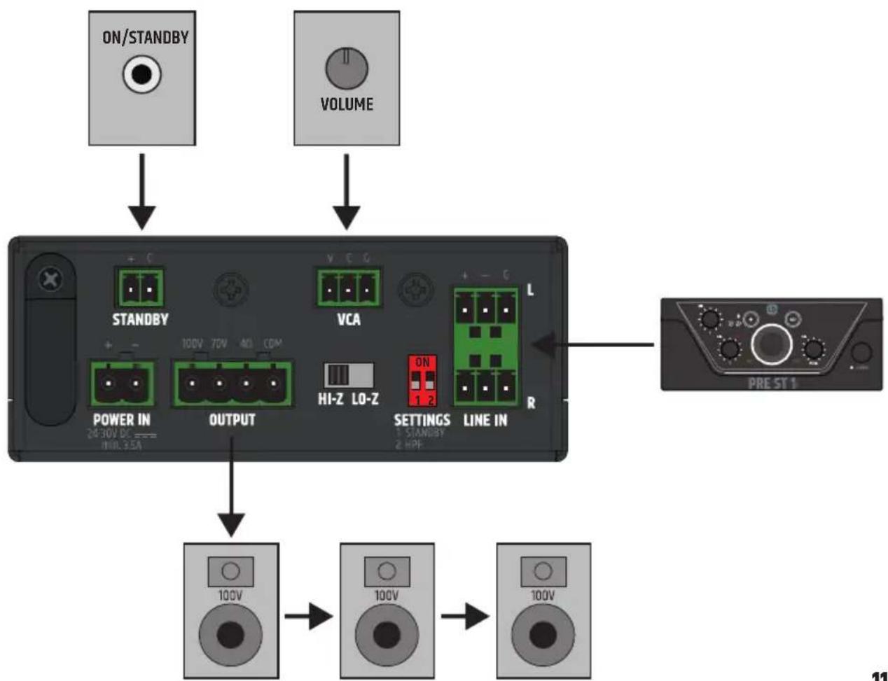 LD Systems AMP 106 T - TERMINAL BLOCK CONNECTIONS - 5