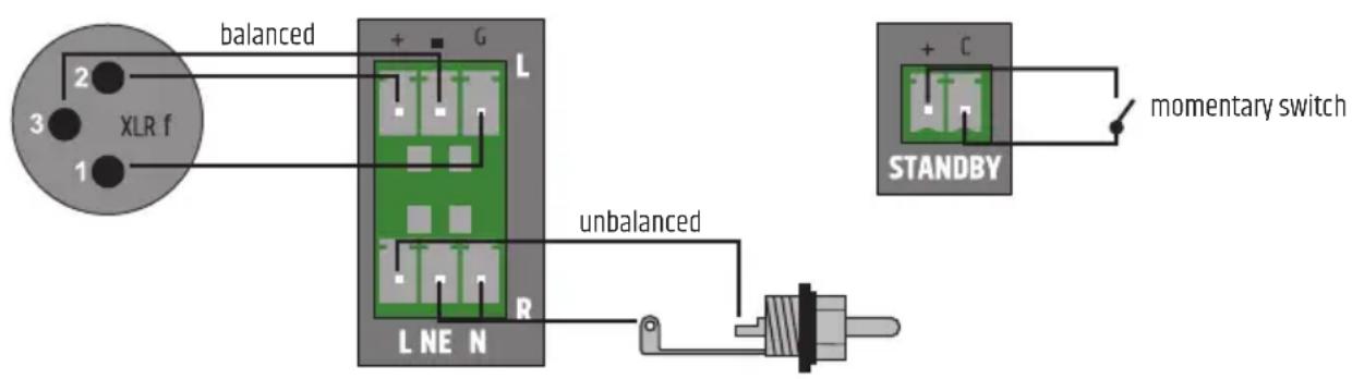 LD Systems AMP 106 T - TERMINAL BLOCK CONNECTIONS - 1